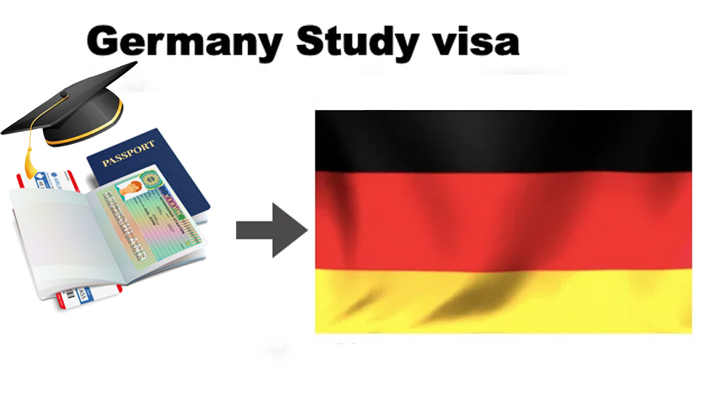 German Study Visa Process